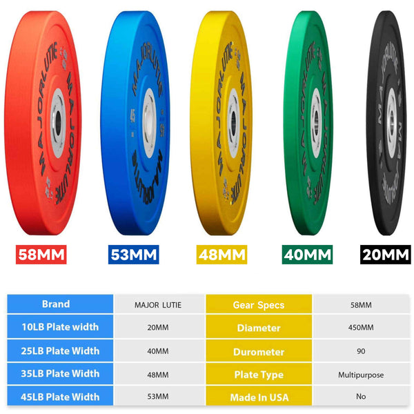 MAJOR FITNESS Urethane Weight Plates
