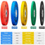 MAJOR FITNESS Urethane Weight Plates
