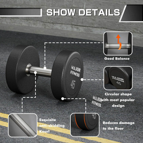 Major Fitness Urethane Dumbbells