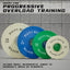 Major Fitness Low Bounce Bumper Plates Olympic Change Weight Plates 1 .25LB-10LB Set Size
