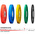 Major Lutie Urethane Competition Weight Plates detail