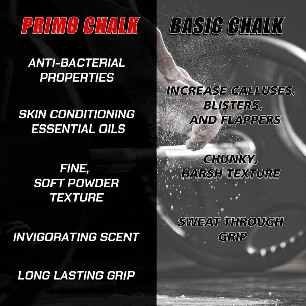 Primo Chalk Liquid Chalk Paste